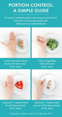 Control To Keep: How Portion Control Helps Maintain Weight Loss
