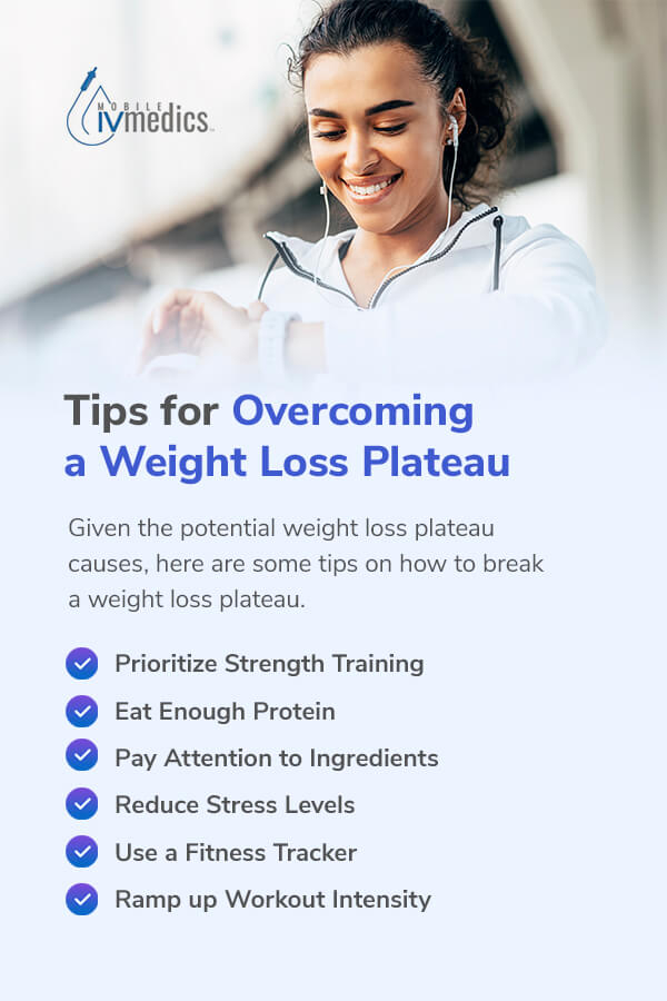 Breaking Through: How to Overcome a Weight Loss Plateau