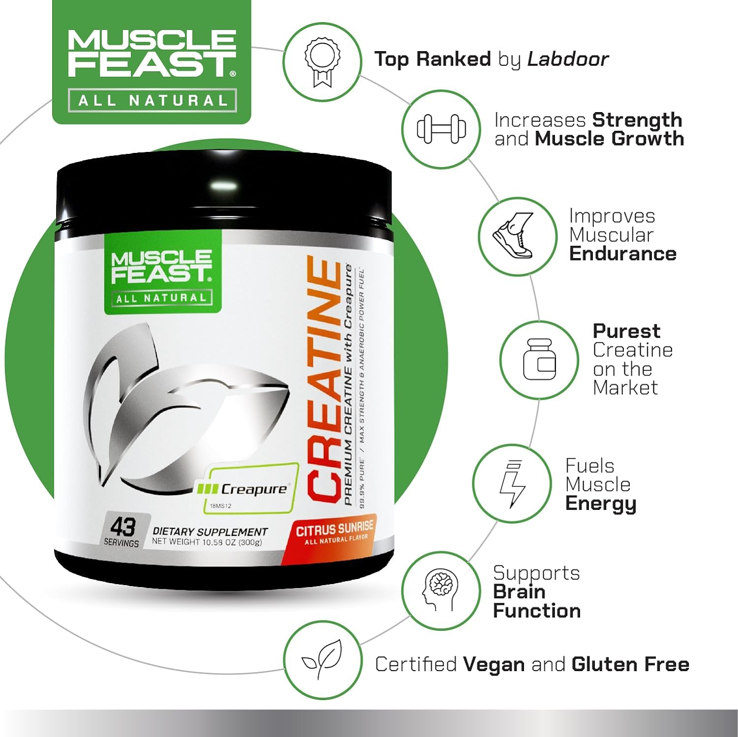 MUSCLE FEAST Creapure Creatine Monohydrate Powder | Premium Pre-Workout or Post-Workout | Easy to Mix, Gluten-Free, Safe and Pure, Kosher Certified (2lb, Unflavored)