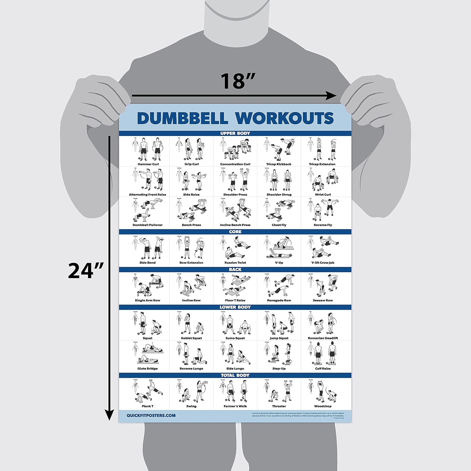 Palace Learning 2 Pack Dumbbell Workouts and Bodyweight Exercise Poster Set - Laminated 2 Chart Set - Dumbbell Exercise Routine  Body Weight Workouts [LIGHT] (LAMINATED, 18” x 24”)