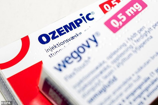 Uncovering the Ingredients in Ozempic that Facilitate Weight Loss