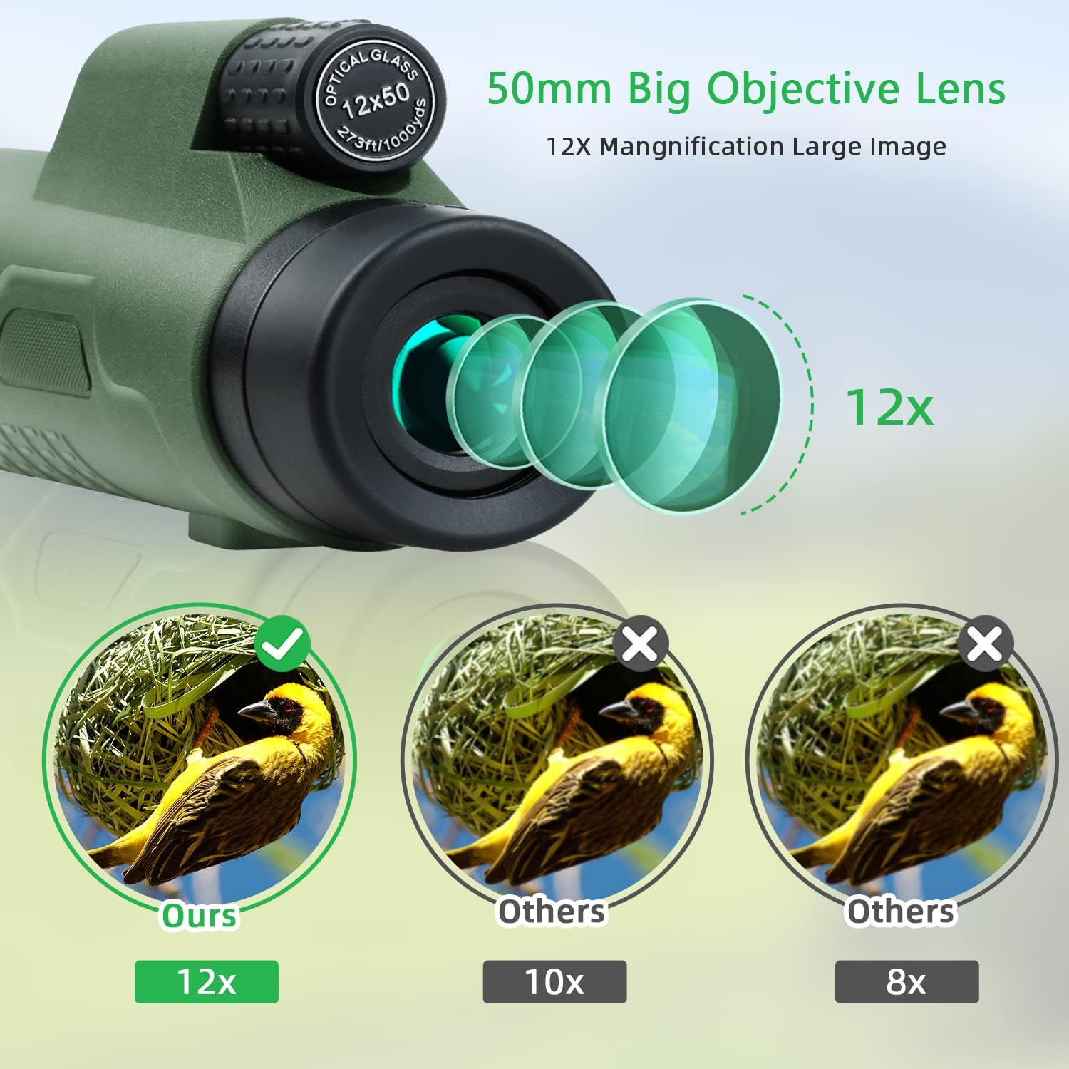 12x50 HD Monocular Telescope for Adults with Smartphone Adapter Tripod Hand Strap - High Power Monoculars Equipped with Large BAK4 Prism  FMC Lens - Suitable for Bird Watching Sports Hiking Traveling