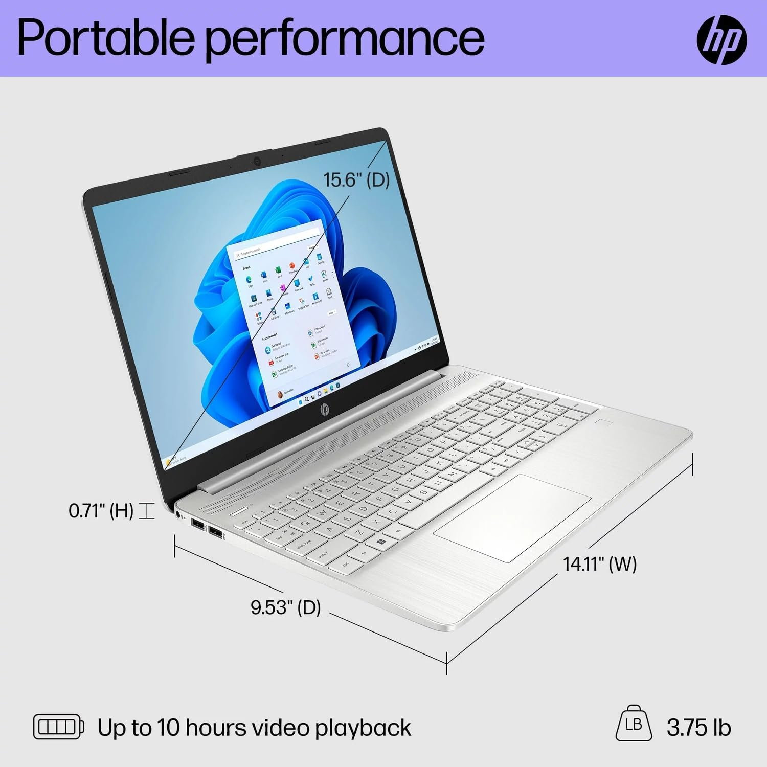 HP 15 Laptop for Business  Student, 15.6 FHD Micro-Edge Display, Intel Core i3-1215U up to 4.40GHz, 16GB RAM, 512GB NVMe SSD, 720p Webcam, Numpad, USB-C, Wi-Fi, FP Reader, PDG HDMI, Win 11 Pro
