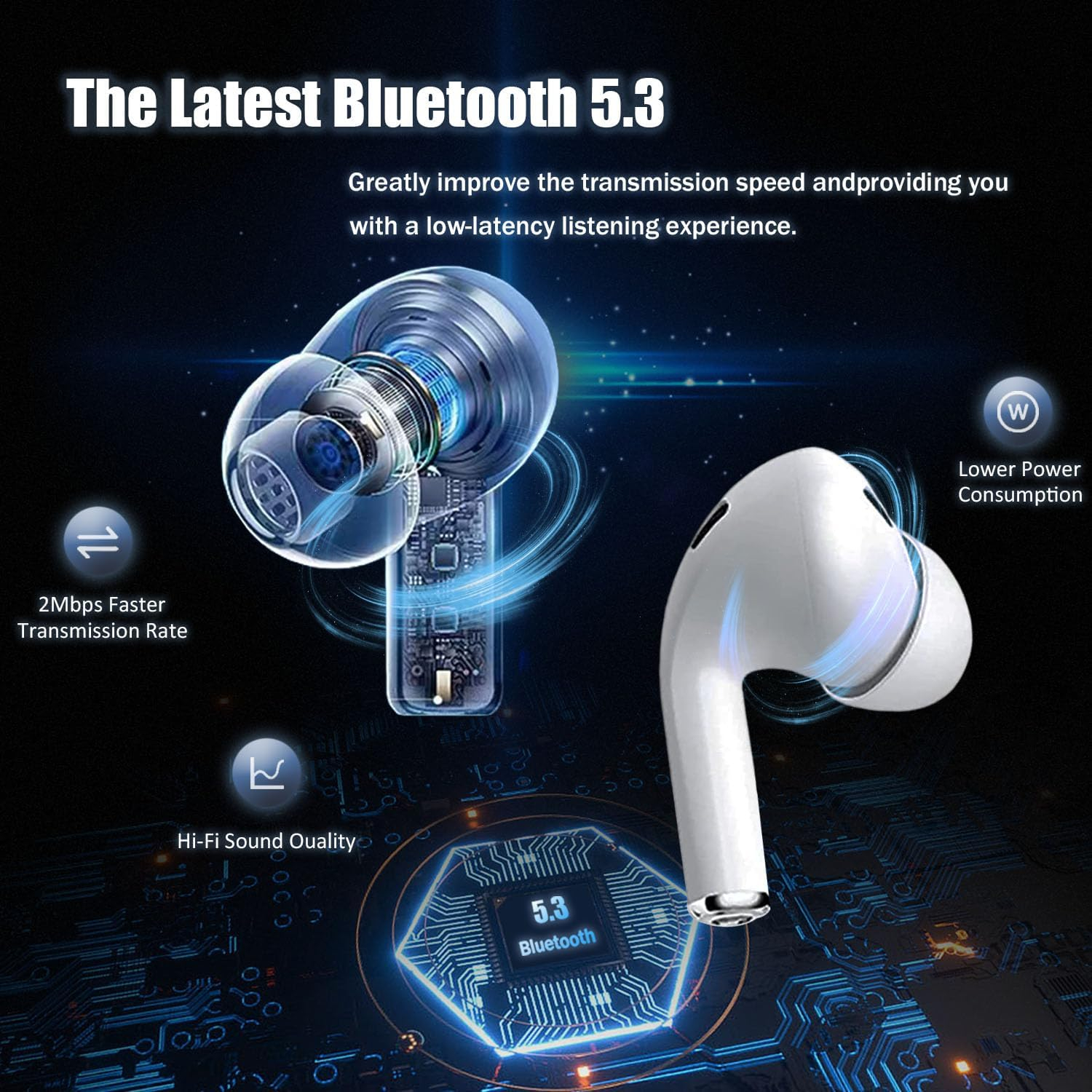 MGGZXR Wireless Earbuds Pro 2 Bluetooth 5.3 Headphones in Ear Buds Built in Noise Cancelling Mic with Charging Case,40Hrs Playtime IPX7 Waterproof,Bluetooth Earphones Stereo Sound for Androi (A5)