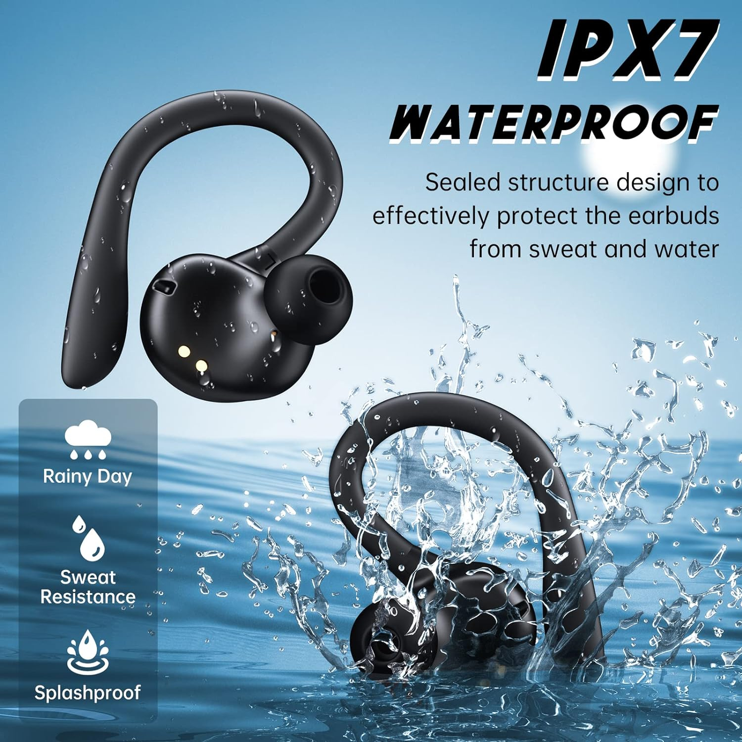 NANSON Headphones Wireless Earbuds 60hrs Playback IPX7 Waterproof Earphones Over-Ear Stereo Bass Headset with Earhooks Microphone LED Battery Display for Sports/Workout/Gym/Running Violet