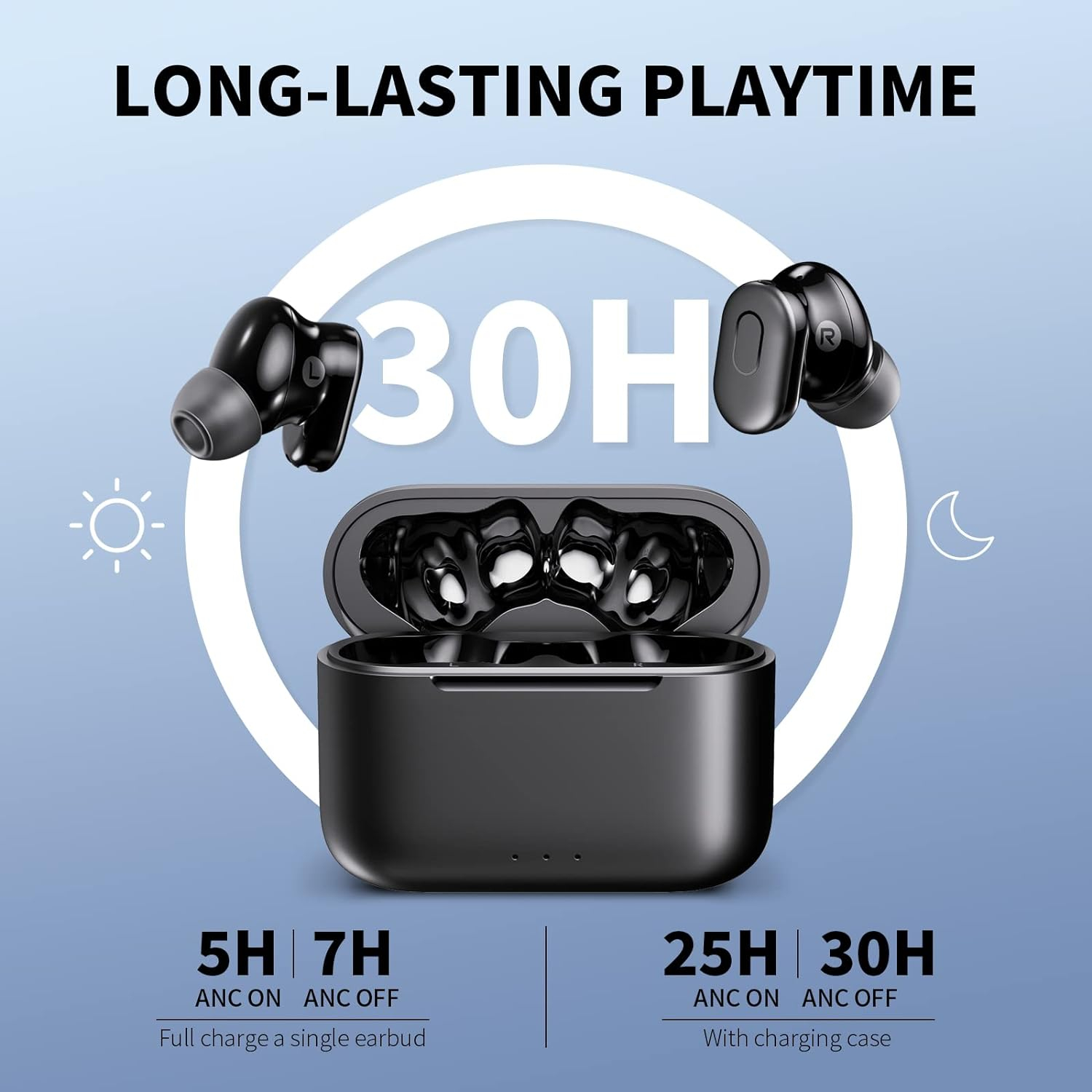 PSIER Wireless Earbuds Active Noise Cancelling Bluetooth 5.3 Ear Buds with 4 Mics Clear Calls, Ear Buds with Transparency Mode 30H Playtime IPX6 Waterproof Bluetooth Headphones for Home and Wrok