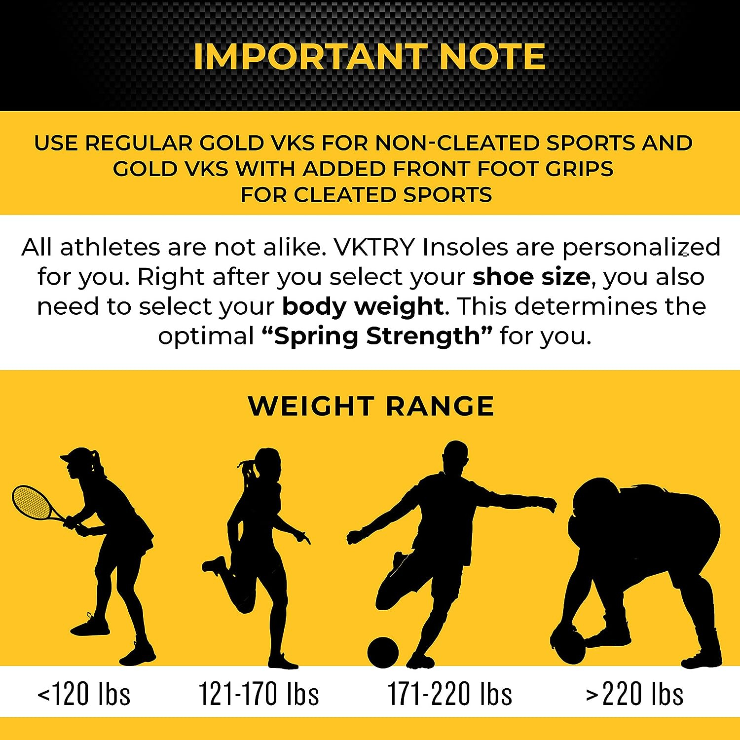 VKTRY Performance Insoles - Gold VKs - Carbon Fiber Shock Absorbing Sport Shoe Insoles for Pro Running, Basketball, Athletics - Jump Higher, Improved Explosiveness, Injury Protection and Recovery
