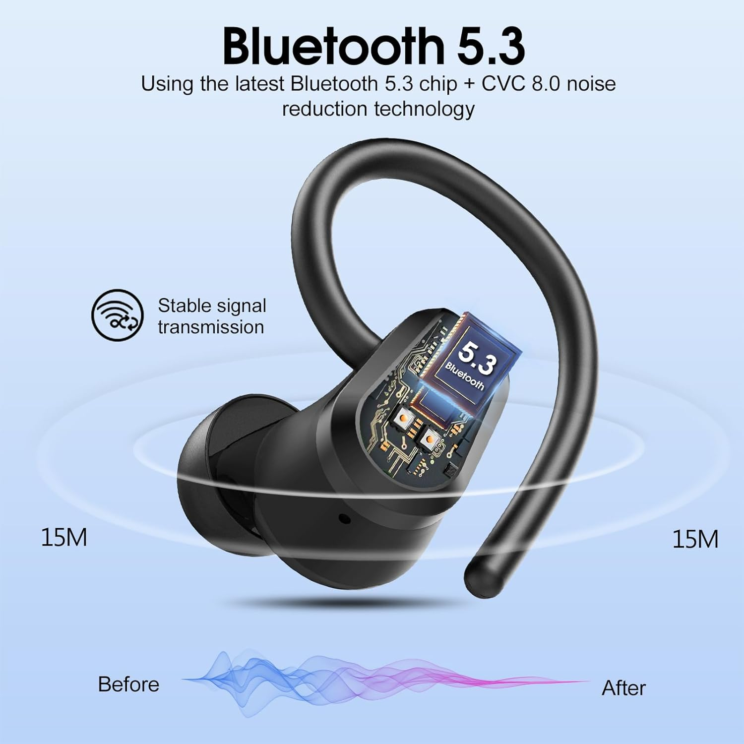 Wireless Earbuds, 2023 Bluetooth Headphones 5.3 Sport, 50H Ear buds with Earhooks, Dual LED DisplayBluetooth Earbuds, Deep Bass Stereo Noise Cancelling Headphones, IP7 Waterproof Running Earphones