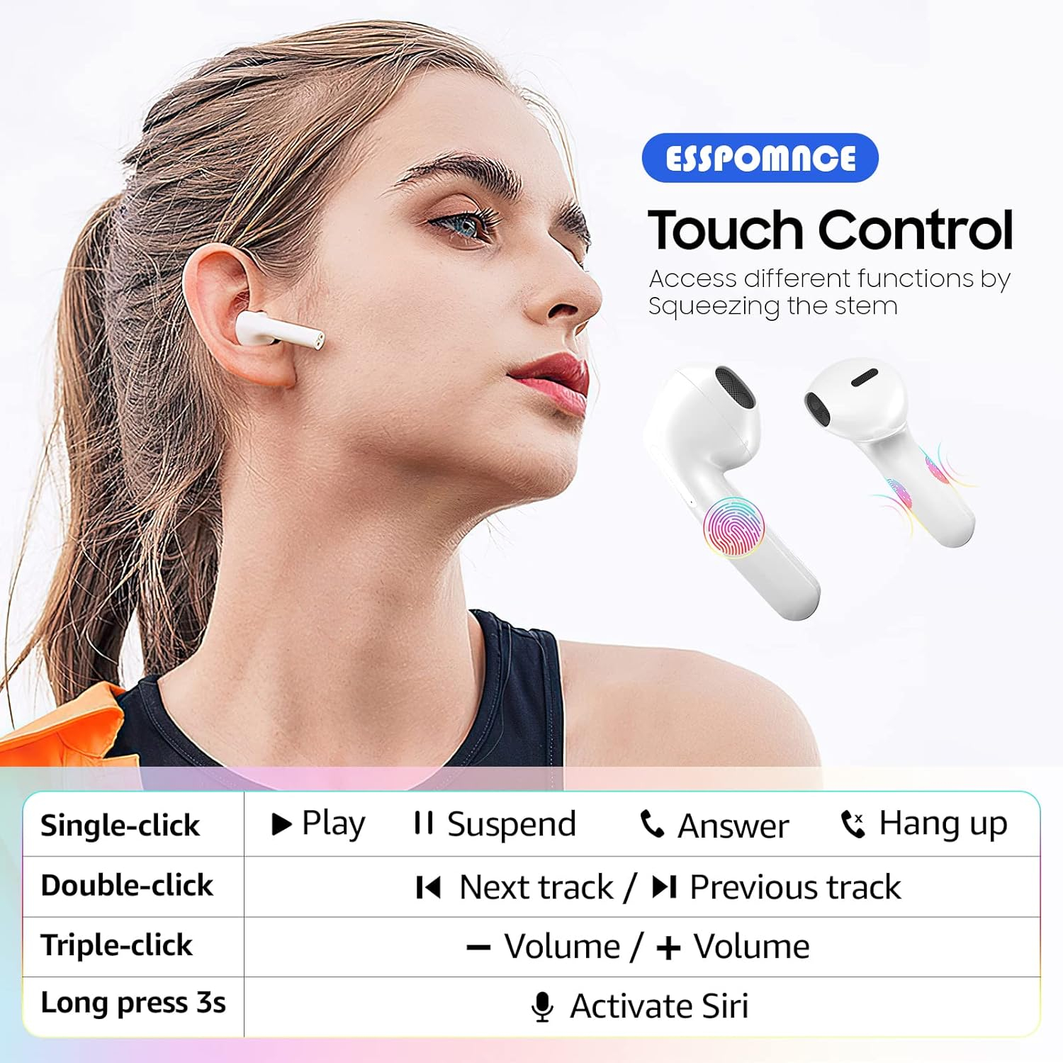 Wireless Earbuds Bluetooth 5.0 Headphones with Wireless Charging Case 36H Play Time, IPX6 Waterproof Earphones True Wireless Earbuds with Microphone, In-Ear Earbuds Deep Bass For Sports TV Phones